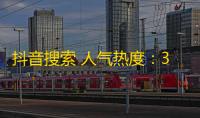 抖音搜索 人气热度：37℃